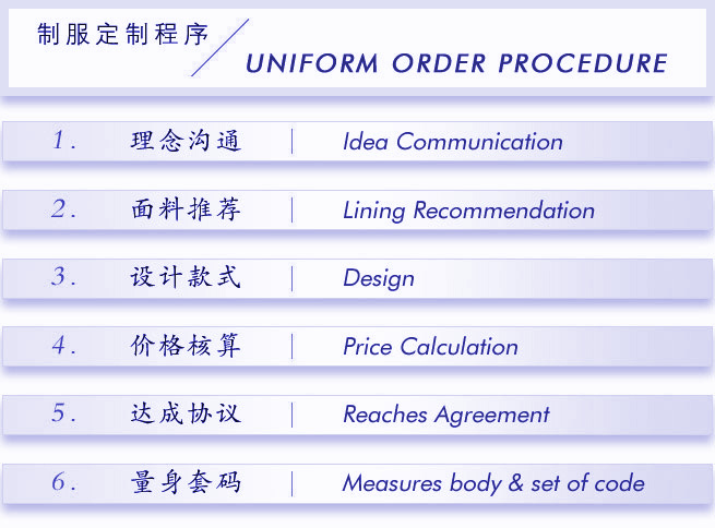 五洲之星工作服定做步驟